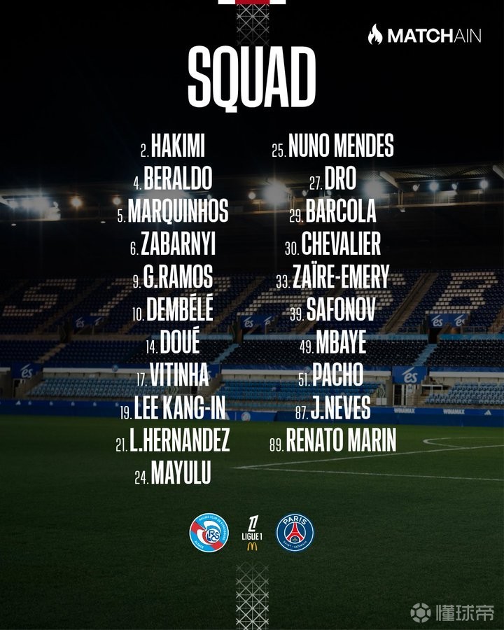 关于斯特拉斯堡客负里尔，错失逆袭机会的信息